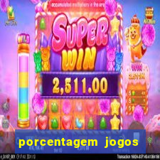 porcentagem jogos slots pg